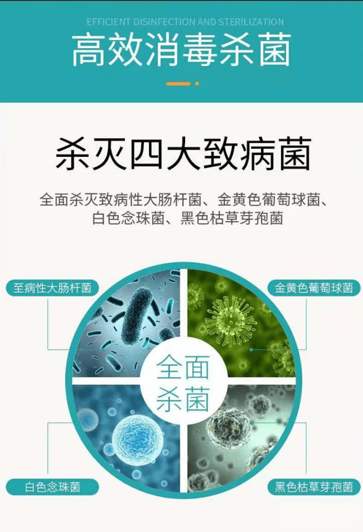 清新自然消毒杀菌产品详情图-20220426-02
