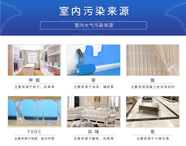 树派环保治理项目详情图-20220507-02