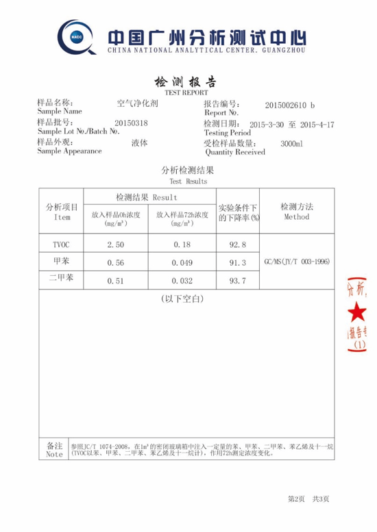 小树芽中国广州分析测试中心检测报告-20221027-02