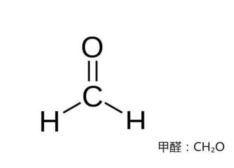 用“水”快速除甲醛的材料有哪些？-图1